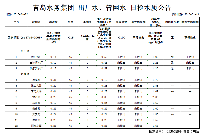 多彩同盟·(中国区)官方网站入口