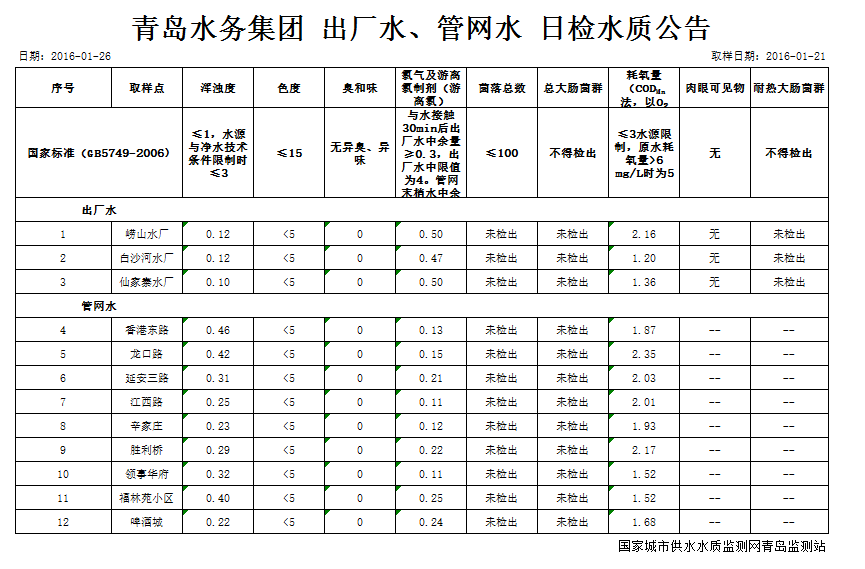 多彩同盟·(中国区)官方网站入口