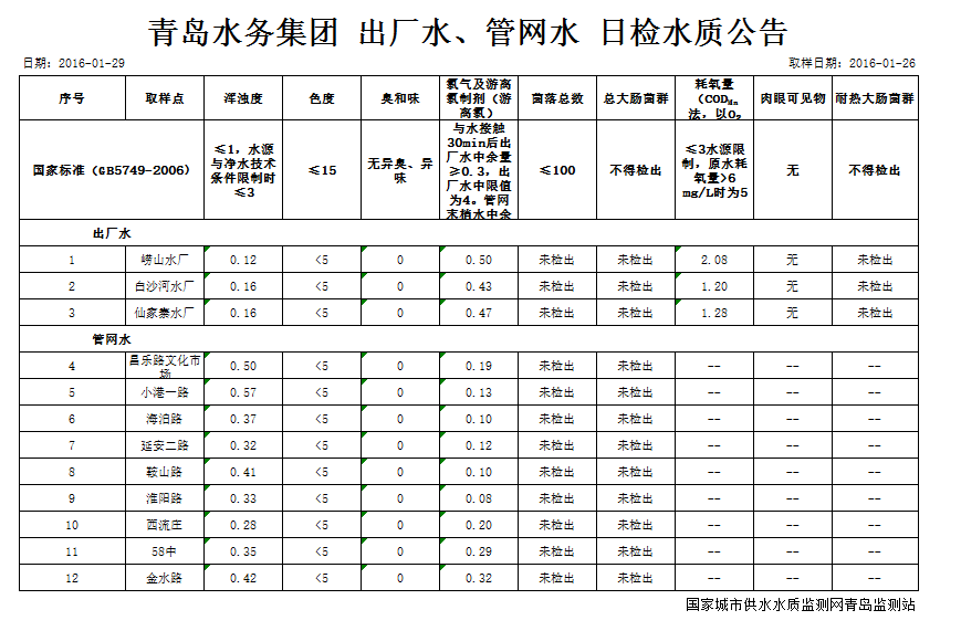 多彩同盟·(中国区)官方网站入口