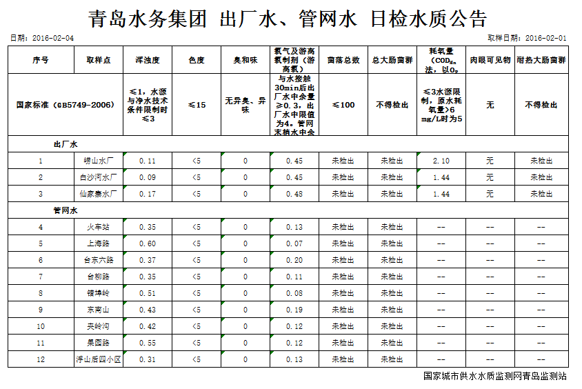 多彩同盟·(中国区)官方网站入口