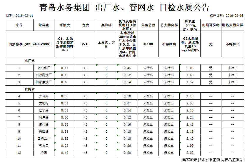 多彩同盟·(中国区)官方网站入口