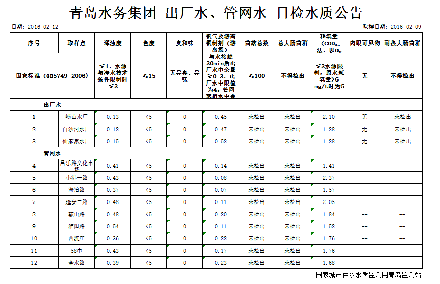 多彩同盟·(中国区)官方网站入口