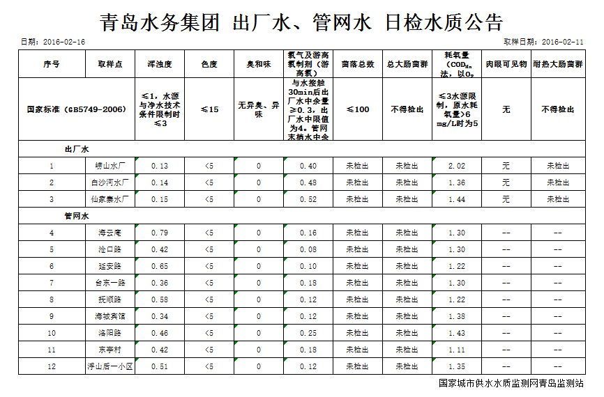 多彩同盟·(中国区)官方网站入口