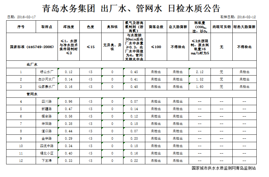 多彩同盟·(中国区)官方网站入口