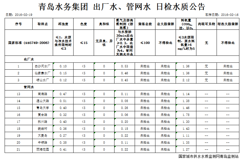 多彩同盟·(中国区)官方网站入口