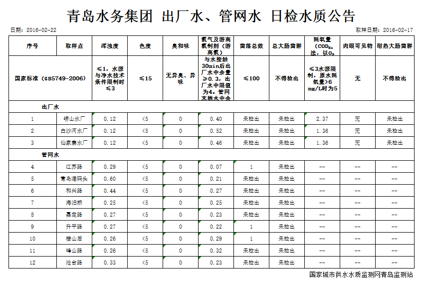 多彩同盟·(中国区)官方网站入口