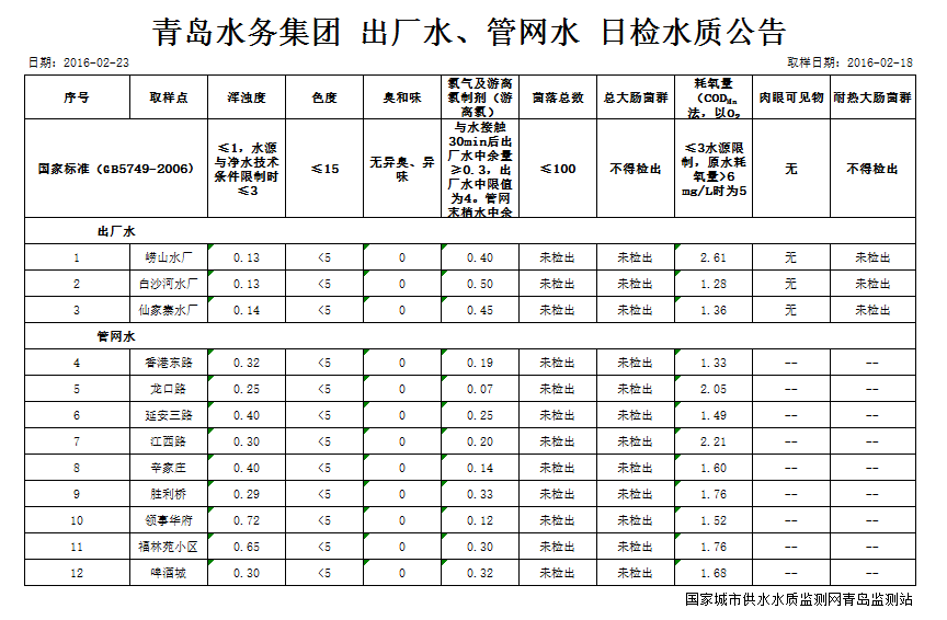 多彩同盟·(中国区)官方网站入口