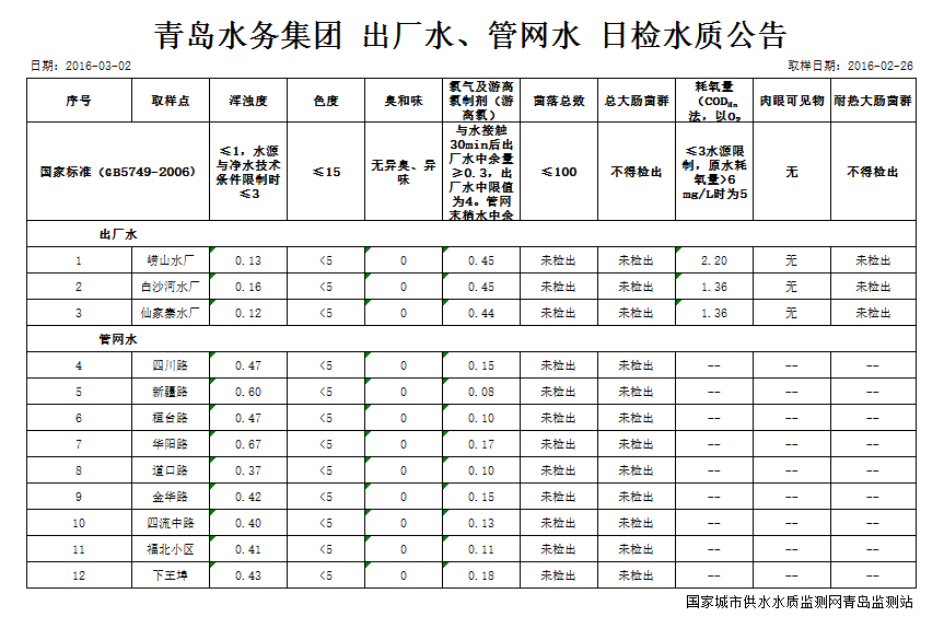 多彩同盟·(中国区)官方网站入口