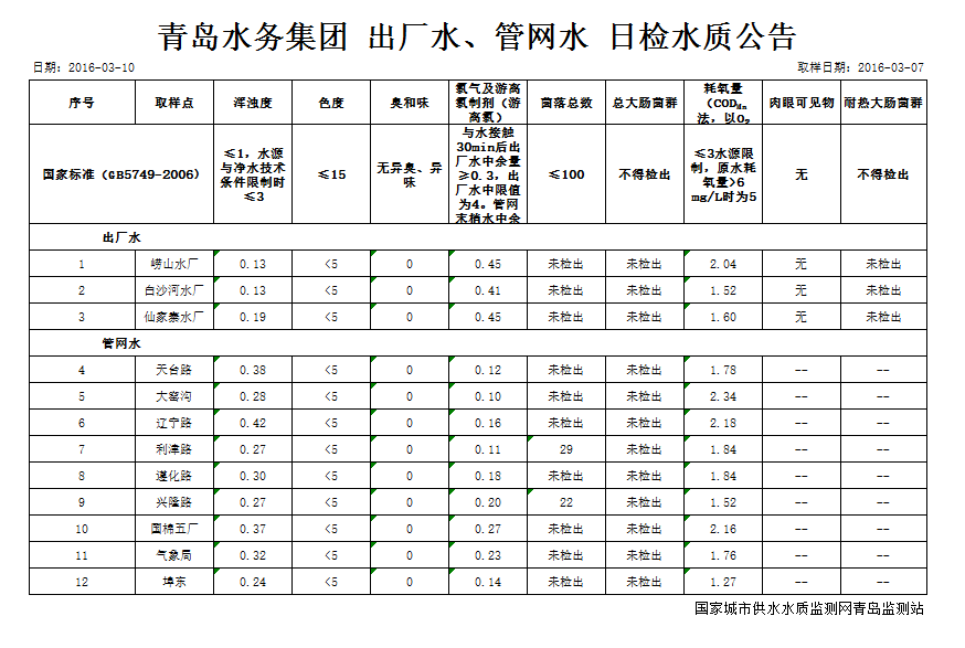 多彩同盟·(中国区)官方网站入口