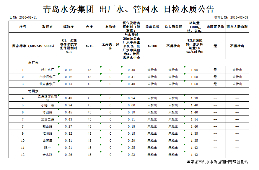 多彩同盟·(中国区)官方网站入口