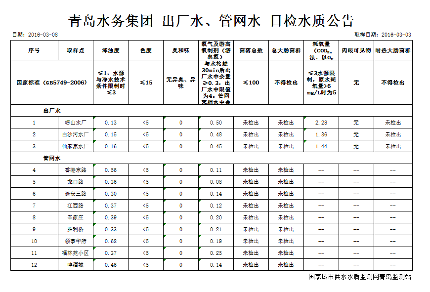 多彩同盟·(中国区)官方网站入口