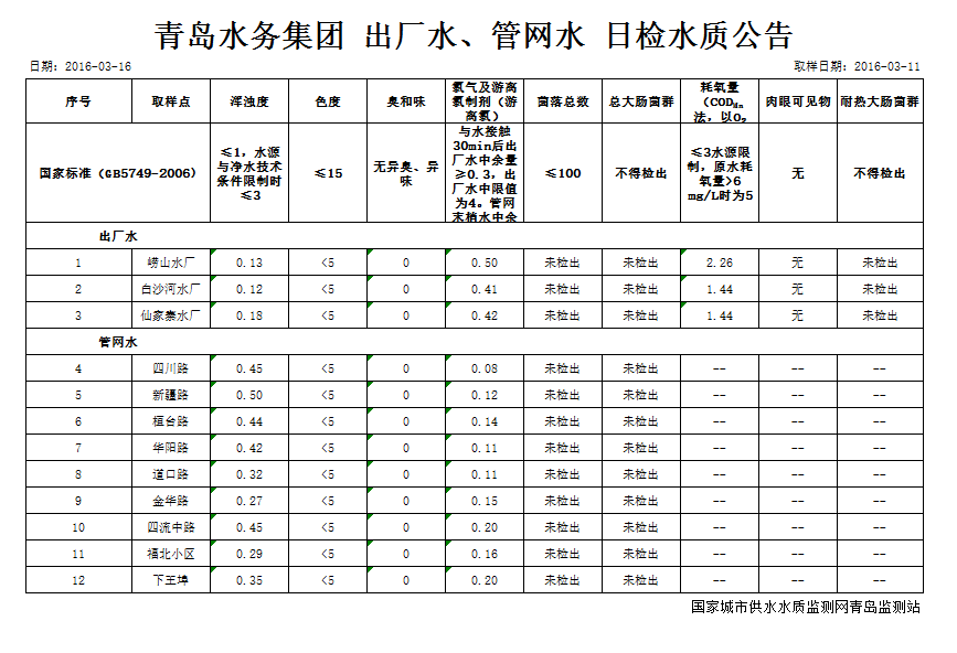 多彩同盟·(中国区)官方网站入口