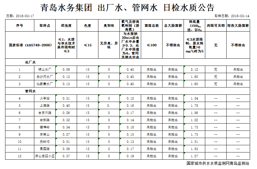 多彩同盟·(中国区)官方网站入口