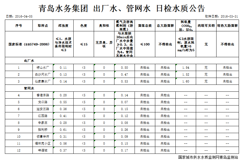 多彩同盟·(中国区)官方网站入口