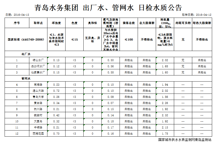 多彩同盟·(中国区)官方网站入口