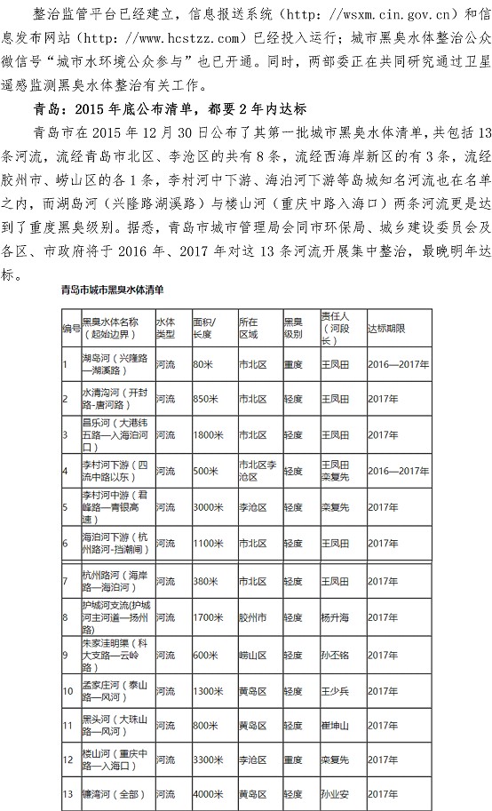 多彩同盟·(中国区)官方网站入口