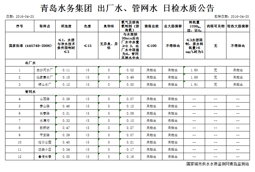 多彩同盟·(中国区)官方网站入口