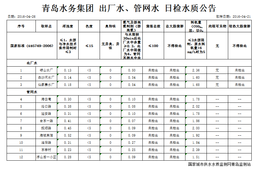 多彩同盟·(中国区)官方网站入口