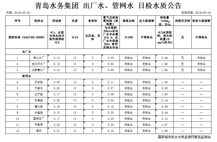 多彩同盟·(中国区)官方网站入口