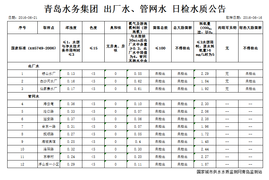 多彩同盟·(中国区)官方网站入口