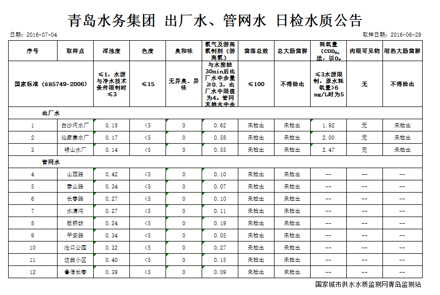 多彩同盟·(中国区)官方网站入口