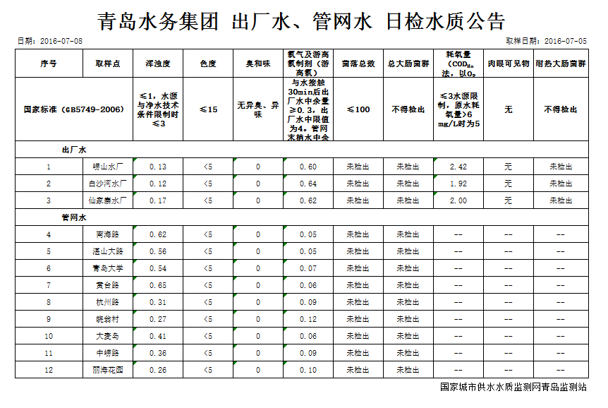 多彩同盟·(中国区)官方网站入口