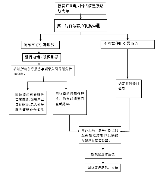 多彩同盟·(中国区)官方网站入口