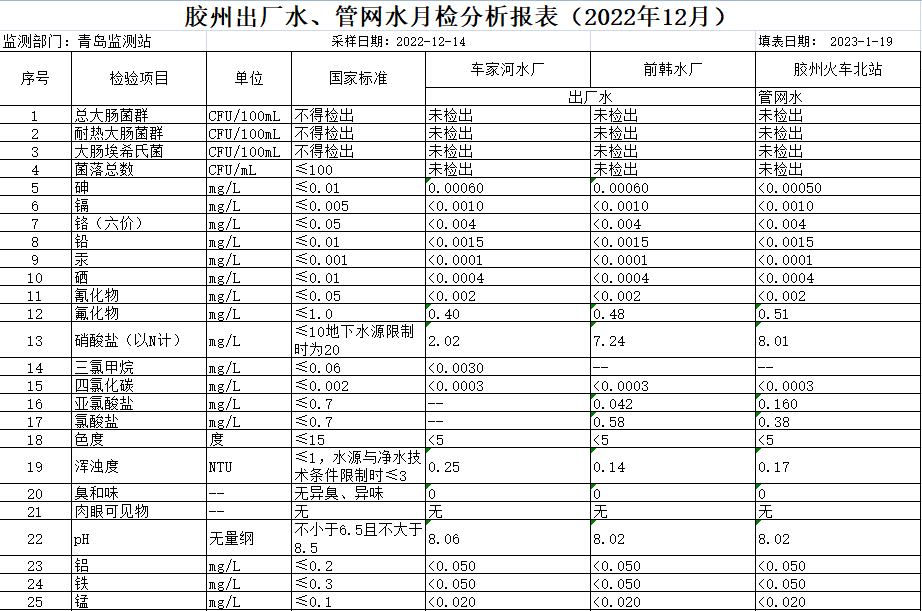 多彩同盟·(中国区)官方网站入口