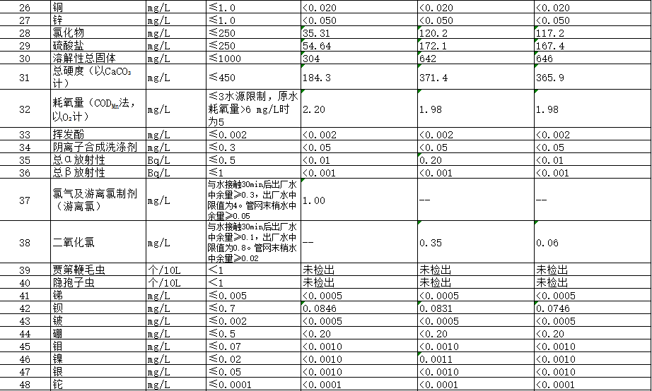 多彩同盟·(中国区)官方网站入口