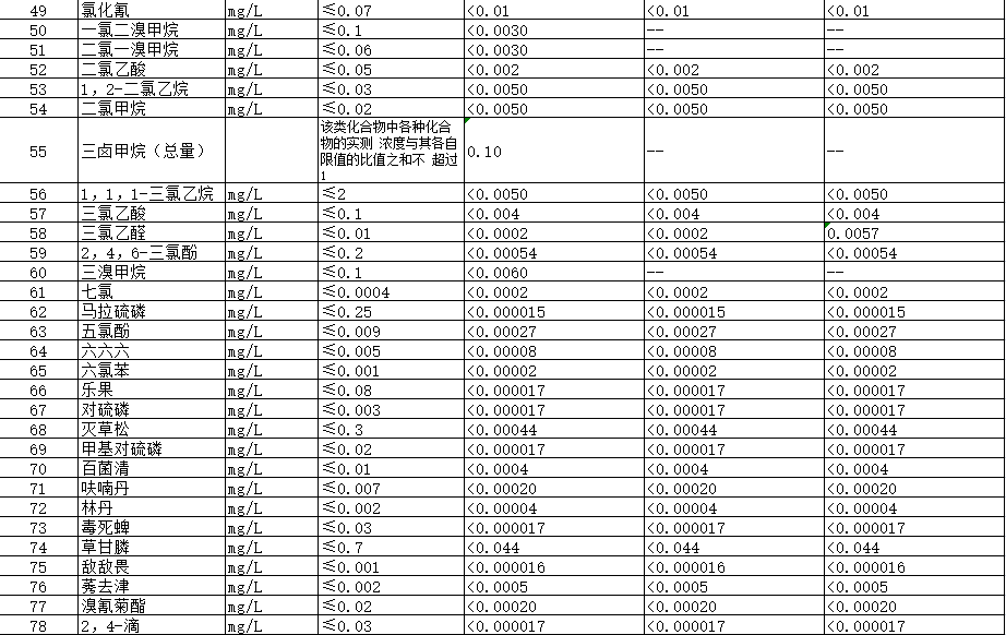 多彩同盟·(中国区)官方网站入口