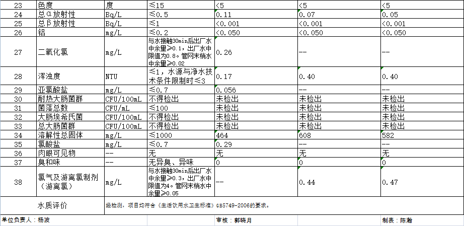 多彩同盟·(中国区)官方网站入口