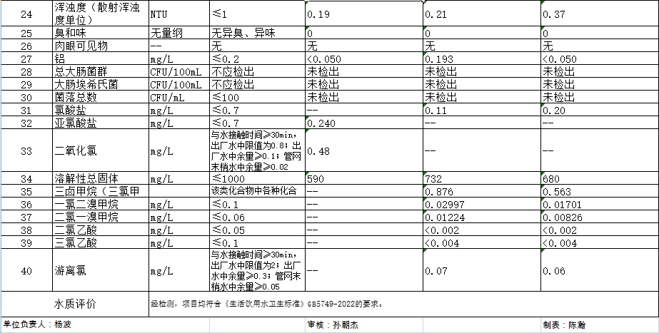 多彩同盟·(中国区)官方网站入口