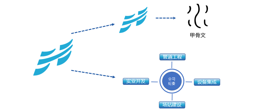 多彩同盟·(中国区)官方网站入口